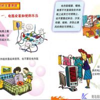 青島高科通信股份有限公司進(jìn)行宿舍防火知識培訓